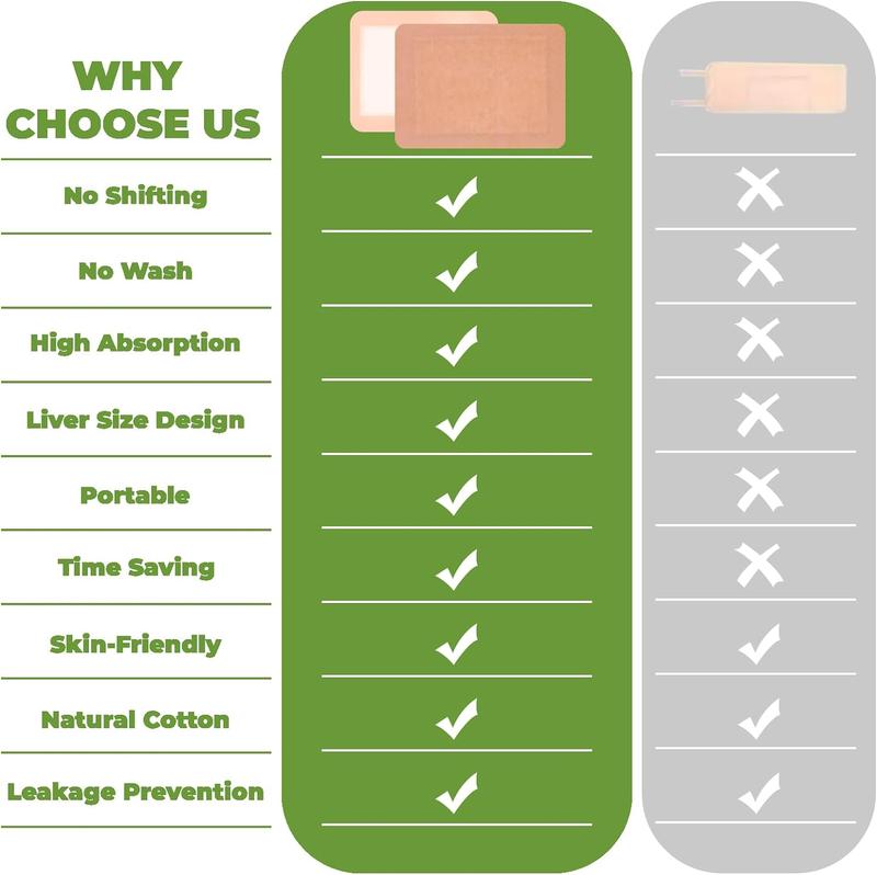 10pcs disposable Castor Oil Pack Wrap,Castor oil patches,Self-Adhesive Castor Oil Wraps, Highly Absorbent 6.7"*5.1",Anti-Seepage,Easy to Use,No Wash,stick it anywhere you want(Oil Not Included)