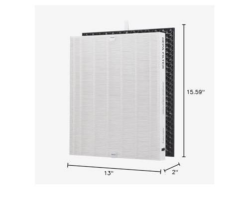 Coway Airmega AP-1512HHS Air Purifier Replacement Filter Set, True HEPA and Active Carbon Filter, AP-1512HHS-FP