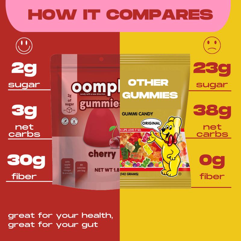 12 Packs-Cherry Gummies