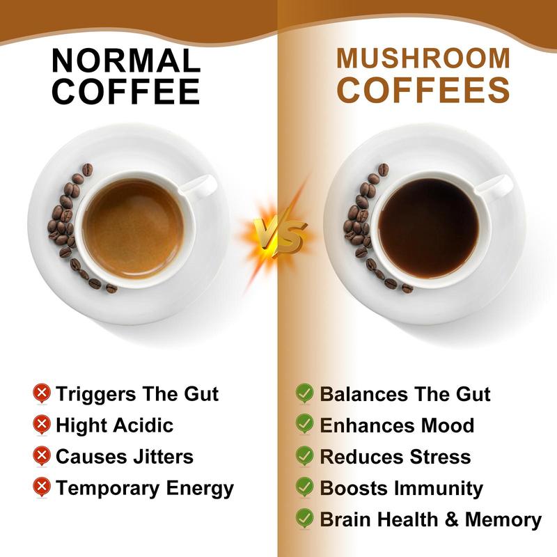 10-in-1 Mushroom Coffee Blend - 8.82oz per Bottle, Add to Coffee,Tea or Any Drinks Beverage mushroom supplement