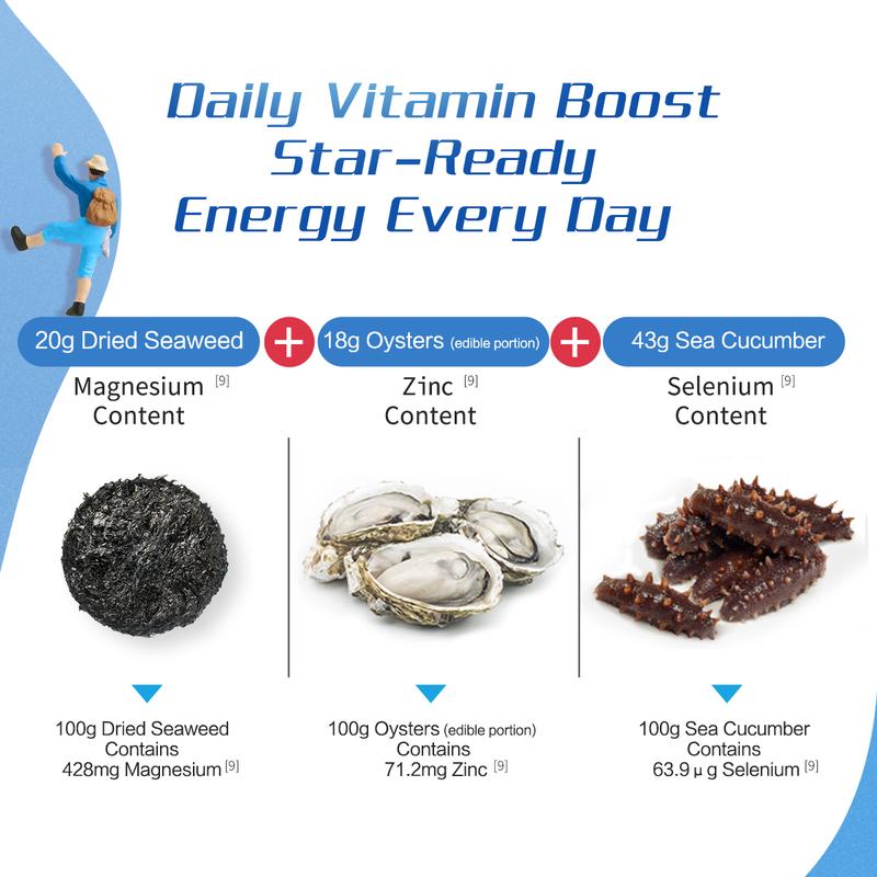 12bottles【Joint Health】Move Free joint health 7-in-1 Glucosamine Chondroitin Plus Calcium Complex Vitamin Customized for Men with B-Vitamins + Multi-Glucosamine 120 Pills