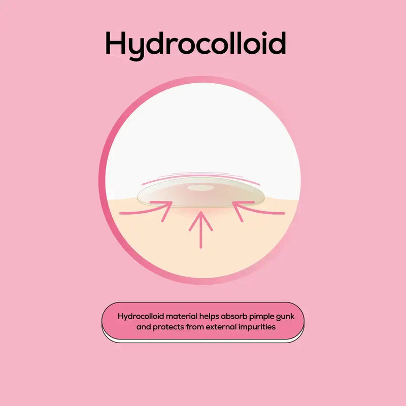 Hanhoo On the Go Blemish Patch, 108 ct, Korean Beauty Pimple Patch Dispenser, Shrinks Pimples, Absorbs Fluid, Invisible Acne Spot Patches Skincare