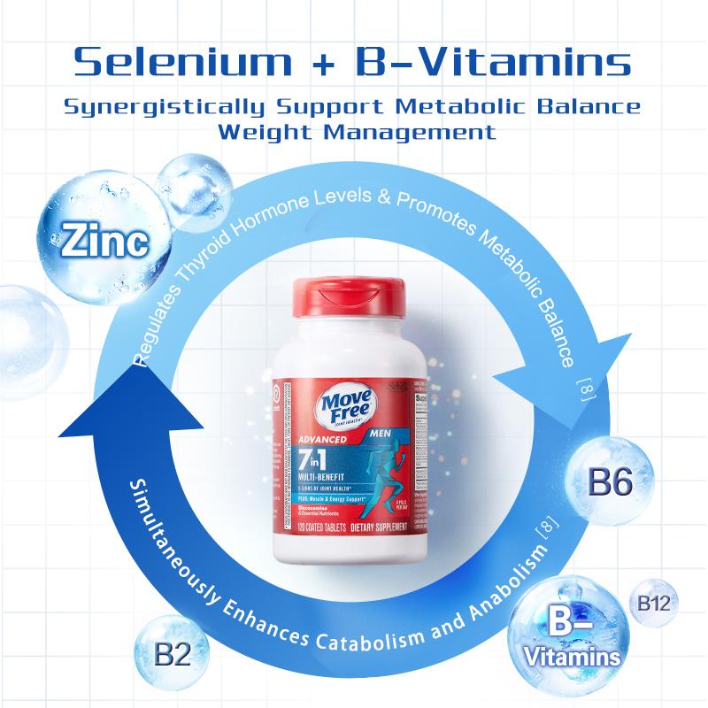 Move Free joint health 7-in-1 Combined Set of Men's Multi-Ingredient Glucosamine and Women's Multi-Ingredient Glucosamine