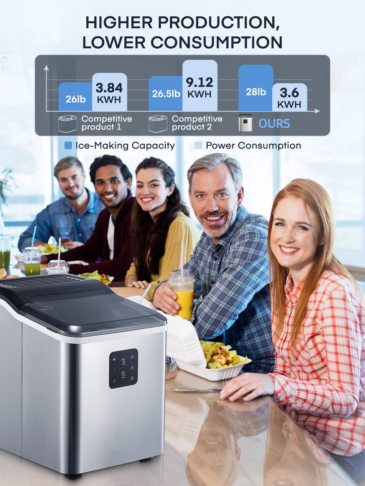 Countertop Ice Maker Machine πΊππππππππ πΊππππ, 9 Bullet Ice in 6 Mins, πππππ 24h, Self-Clean, 2 Ice Sizes, LCD Display, Portable Ice Maker w/Ice Scoop & Basket, Home/Kitchen/Office