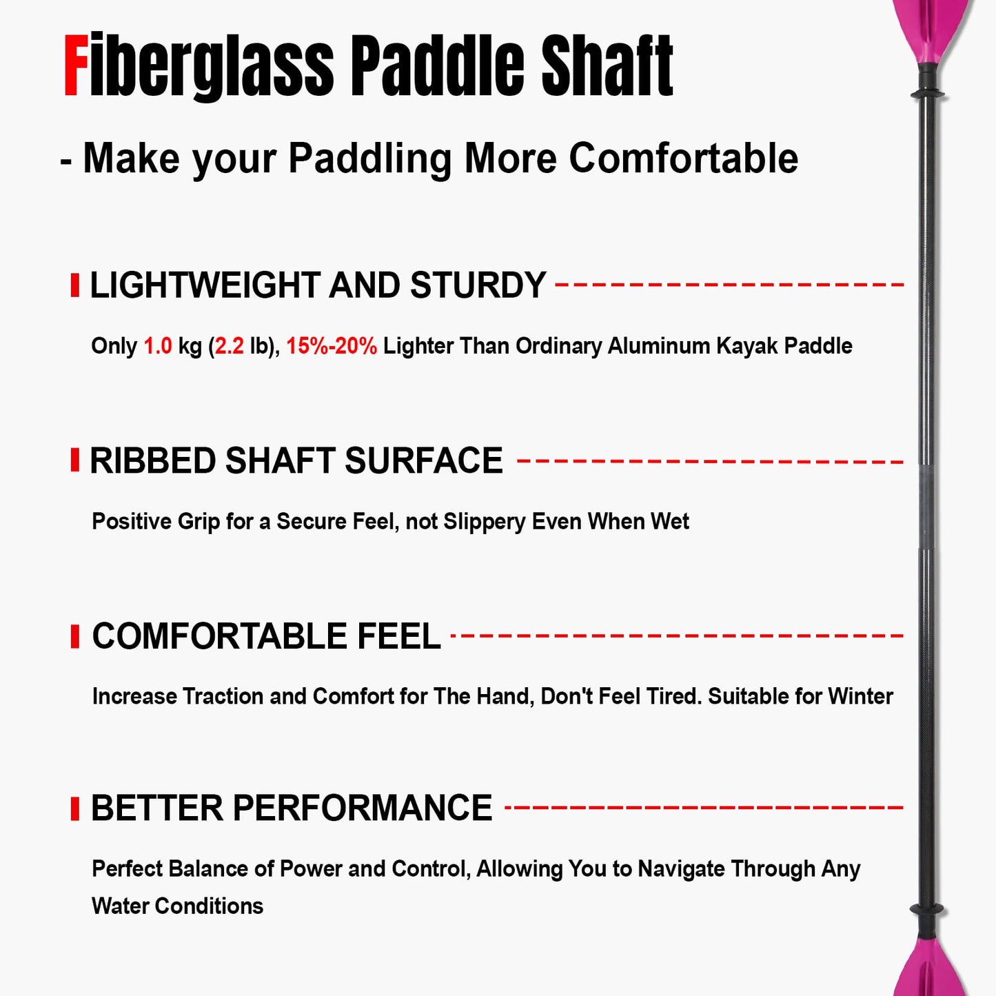 WONITAGO Kayak Paddles with Fiberglass Shaft and Reinforced PP Blade, Floating Adjustable Kayaking Oars, 3 Piece, 240-260 cm/94-102 Inches, Pink