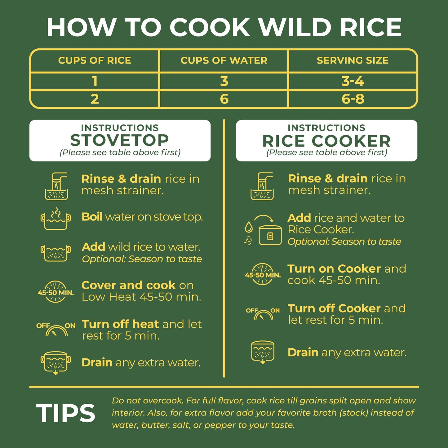 100% All Natural NON-GMO Minnesota Wild Rice 15oz