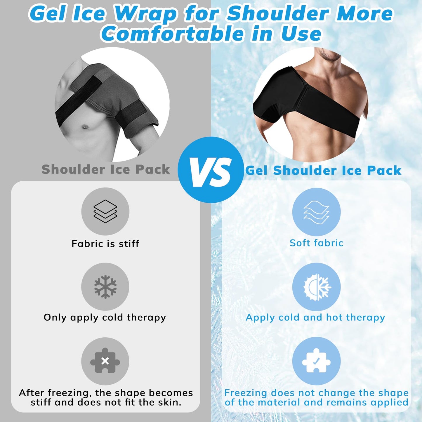 DR. MUSCLE'S Shoulder Ice Pack Rotator Cuff Cold Therapy, Reusable Gel Ice Pack Wrap for Shoulder Injuries, Hot & Cold Compress for Shoulder Pain Relief, Surgery Recovery, Tendinitis, Swelling, Black