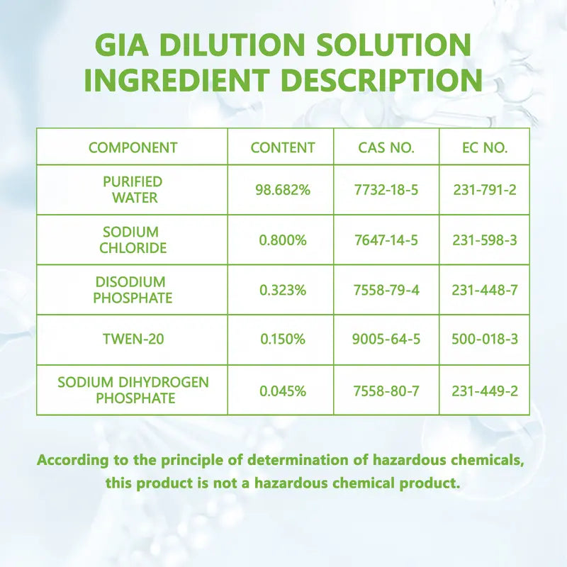10 Pcs GIA - Canine & Feline GIARDIA Rapid Home Health Test Kit for Dogs & Cats
