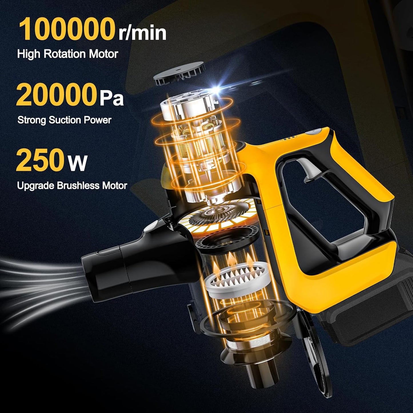 Cordless Vacuum Cleaner for DeWALT 20v/18v Battery, 250W Upgrade Brushless Motor, 6 in 1 Lightweight Vacuum with 2 Mode Powerful Suction,20Kpa Stick Vacuum for Hardwood Floor Pet Hair(No Battery)
