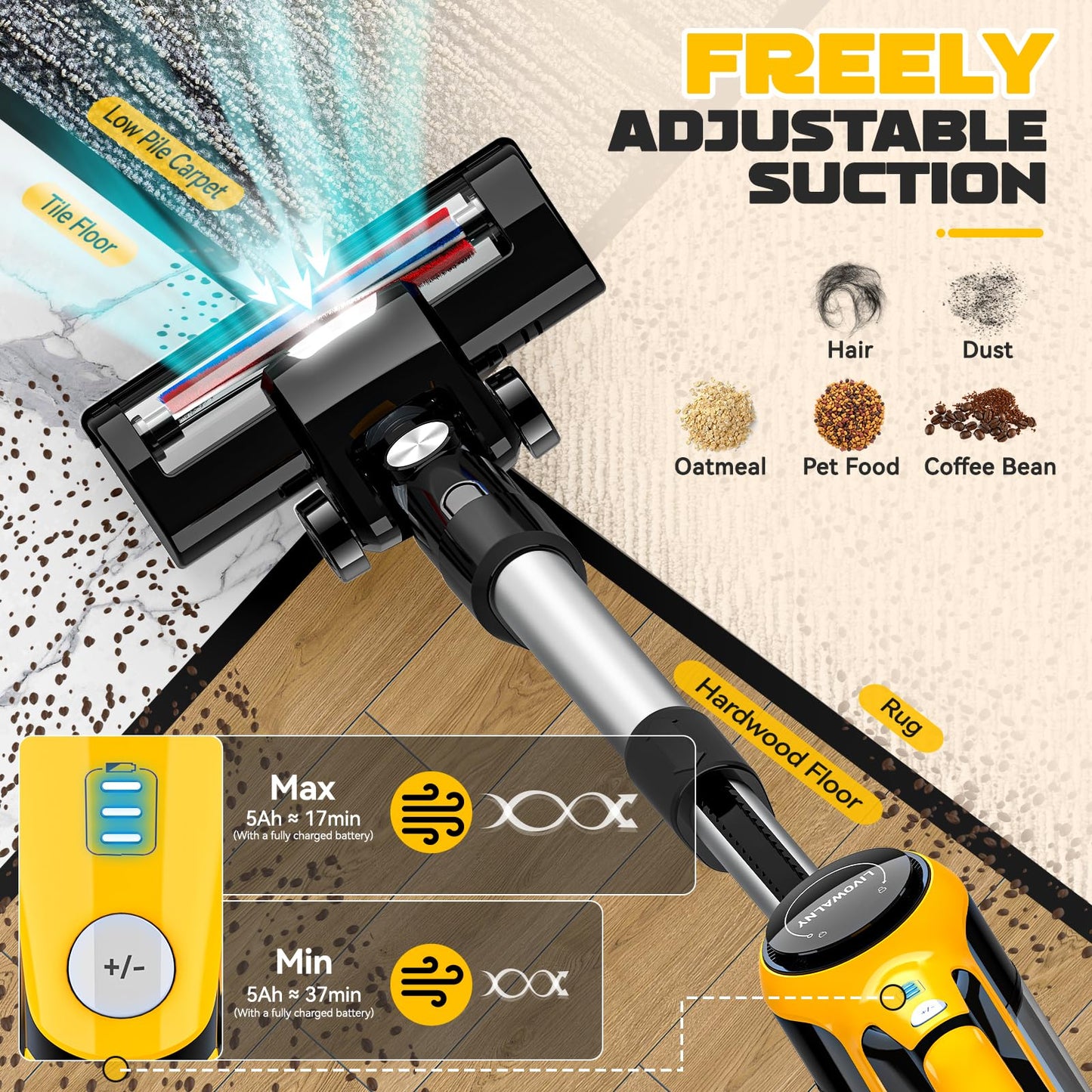 Cordless Vacuum Cleaner for DeWALT 20v/18v Battery, 250W Upgrade Brushless Motor, 6 in 1 Lightweight Vacuum with 2 Mode Powerful Suction,20Kpa Stick Vacuum for Hardwood Floor Pet Hair(No Battery)