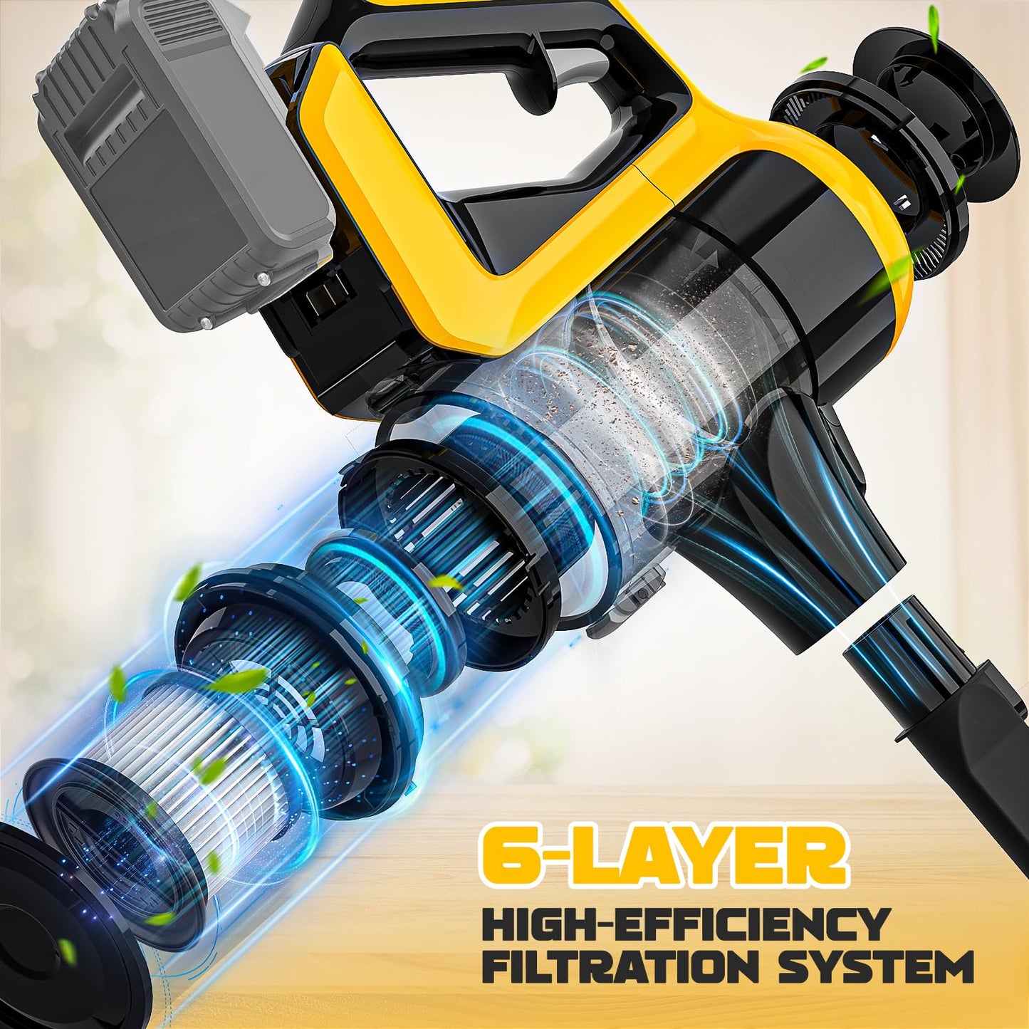 Cordless Vacuum Cleaner for DeWALT 20v/18v Battery, 250W Upgrade Brushless Motor, 6 in 1 Lightweight Vacuum with 2 Mode Powerful Suction,20Kpa Stick Vacuum for Hardwood Floor Pet Hair(No Battery)