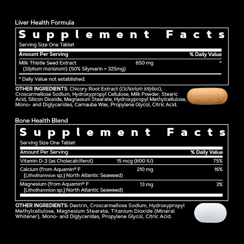GNC Mega Men's 30+ Vitapak, 5-in-1, Multivitamin, Stress & Bone Support, 30 Count, Healthcare, Edible Dietary Supplement, Overall Wellness, Springtok