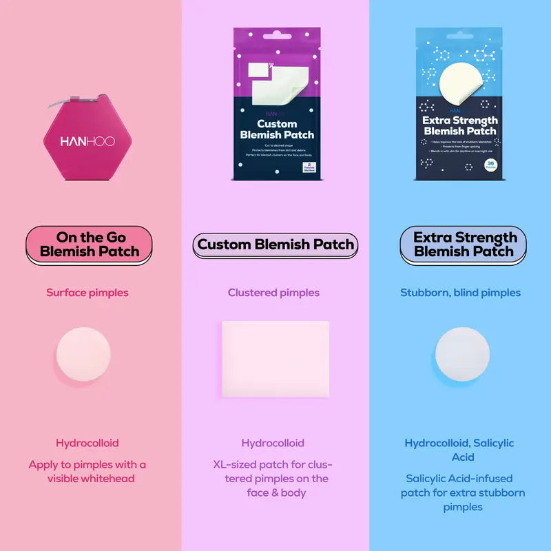 Hanhoo On the Go Blemish Patch, 108 ct, Korean Beauty Pimple Patch Dispenser, Shrinks Pimples, Absorbs Fluid, Invisible Acne Spot Patches Skincare