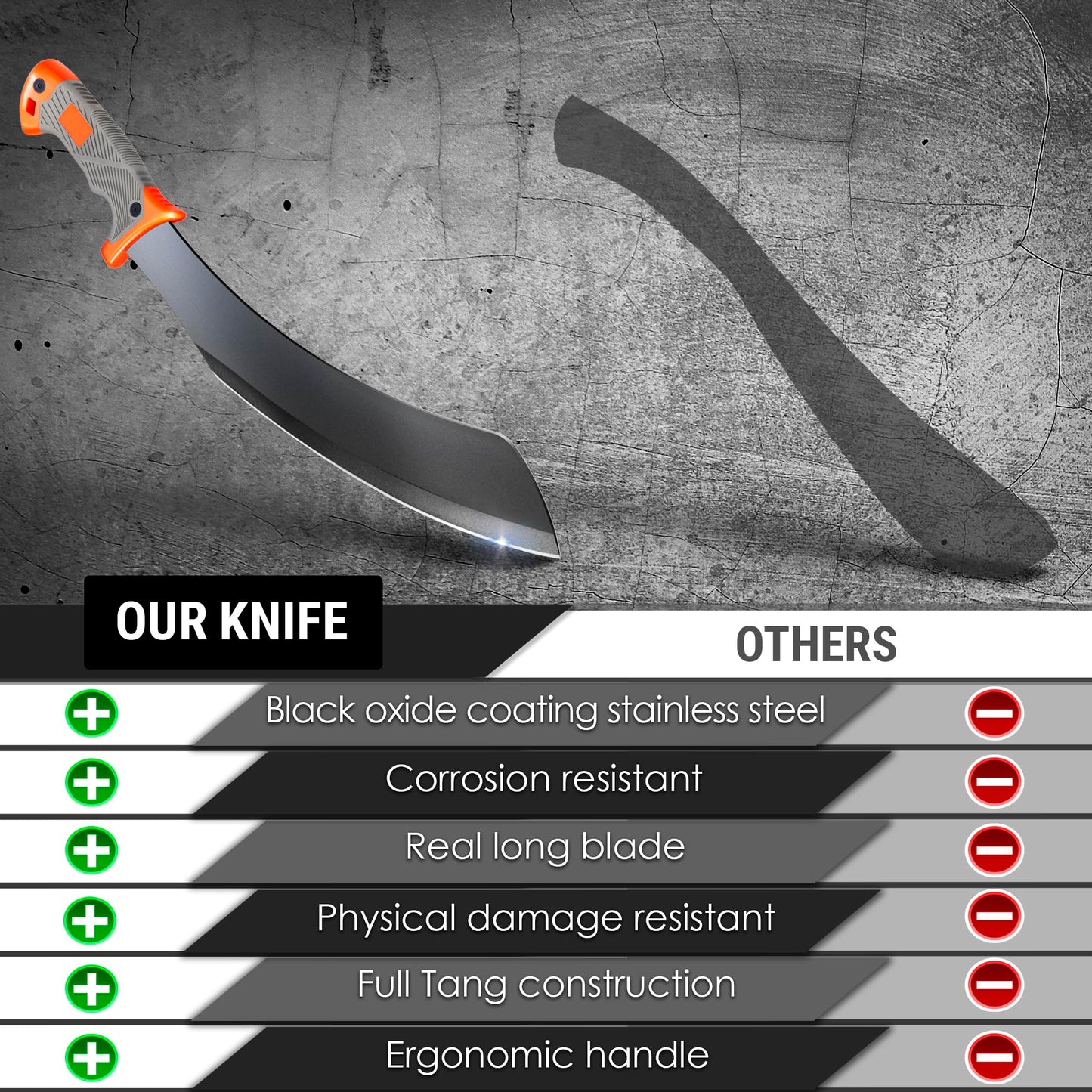 14 Inch Blade Parang Machete with Nylon Sheath - Sharp Blade - Machetes with Rubber Handle and Belt Sheath - Best Brush Clearing Tool - Gardening Bushcraft Hunting Camp Outdoor Parang DM0800