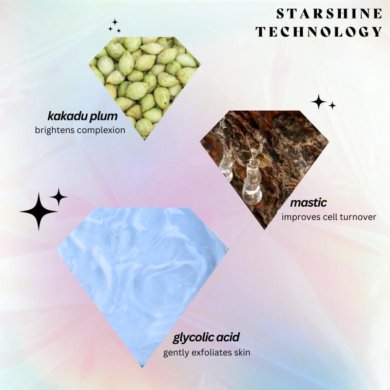 10% Glycolic Exfoliating Treatment Tonic
