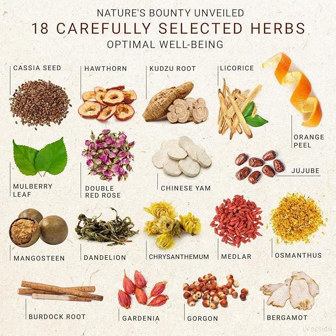 18 Flavors Nourishing Liver Tea - Organic Kidney & Liver Health Tea, 18 Herbal Ingredients Blend for Men and Women (60 Bags) Beverage