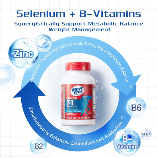 12bottles【Joint Health】Move Free joint health 7-in-1 Glucosamine Chondroitin Plus Calcium Complex Vitamin Customized for Men with B-Vitamins + Multi-Glucosamine 120 Pills