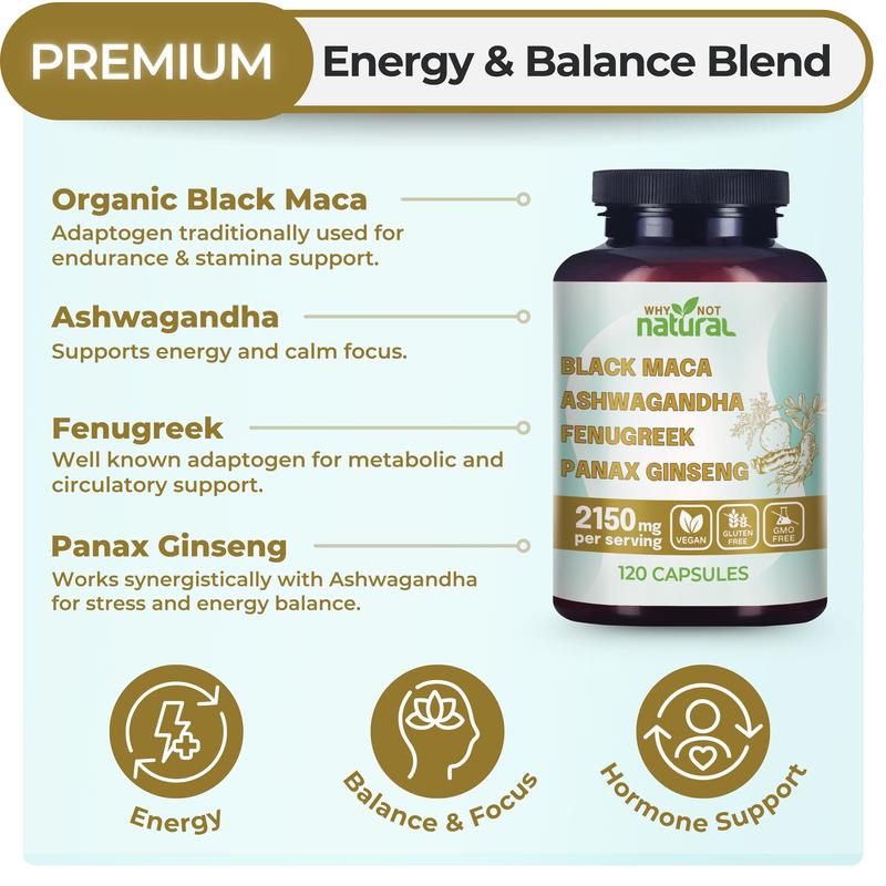 4-in-1 Organic Black Maca Root, Ashwagandha, Fenugreek, Panax Ginseng Supplement for Men and Women in Capsules by Why Not Natural Healthcare Edible