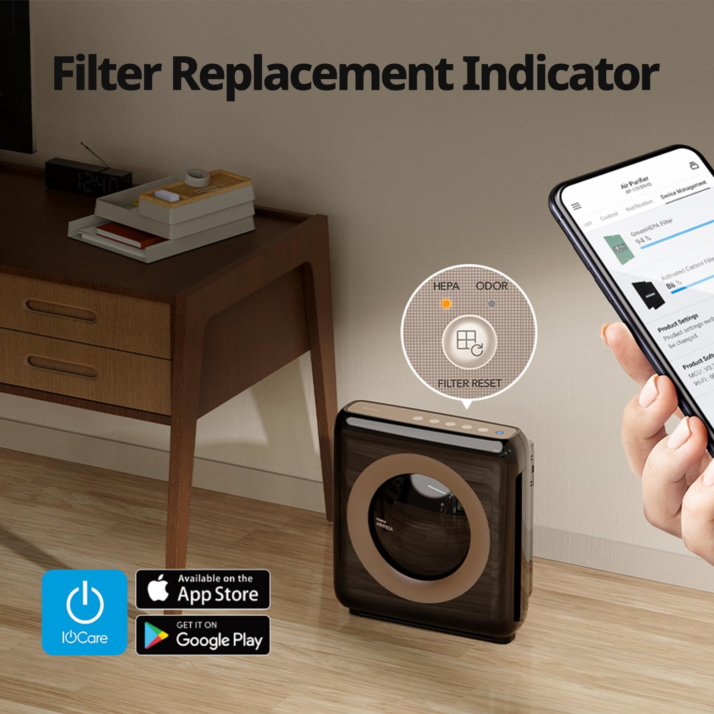 Coway Airmega AP-1512HHS Air Purifier Replacement Filter Set, True HEPA and Active Carbon Filter, AP-1512HHS-FP